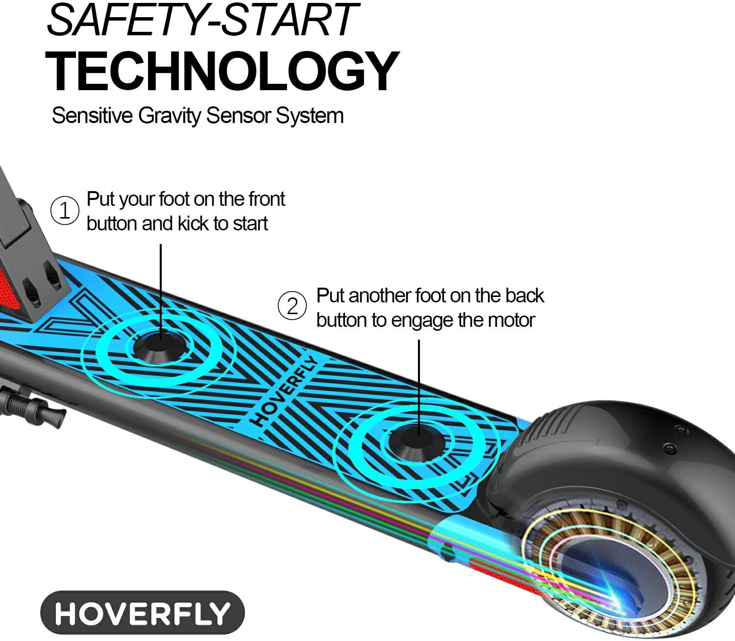 Hoverfly GKS 150 W Ma électrique